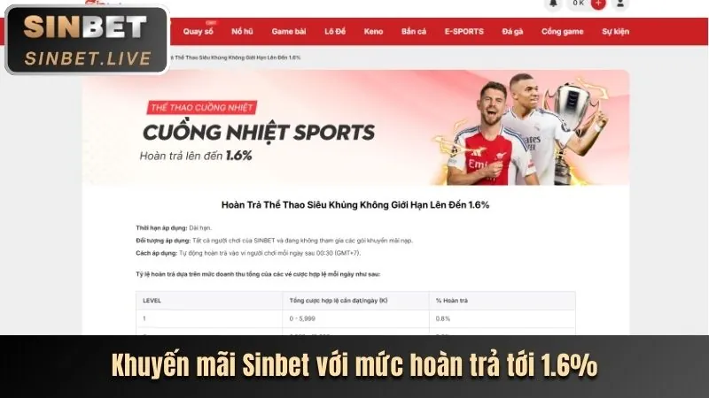 Trách nhiệm xã hội k8bet